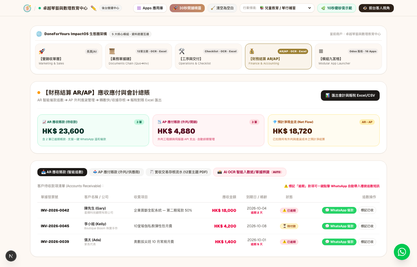 財務結算 AR/AP 應收應付與會計總賬畫面